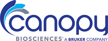 Canopy Biosciences logo